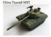Load image into Gallery viewer, 8 pcs WWII Military Army Battle Tank Part I 4D Assembly Model Kit Toy