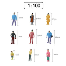 Load image into Gallery viewer, 100Pcs 1:100/150/200/HO/N Scale Model Miniature Train Passenger People Painted Figures Layout Scence Accessories Diorama Supplies