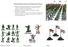 Load image into Gallery viewer, 300 pcs Classic WWII Mini Military Plastic Toy Soldiers Army Men Figures in 12 Poses