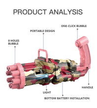Load image into Gallery viewer, Gatling Electric Bubble Machine Gun Toy Summer Automatic Soap Water Maker For Kids Gift (Choose Color)