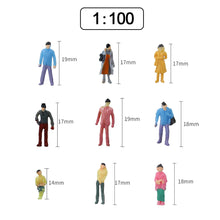 Load image into Gallery viewer, 100Pcs 1:100/150/200/HO/N Scale Model Miniature Train Passenger People Painted Figures Layout Scence Accessories Diorama Supplies
